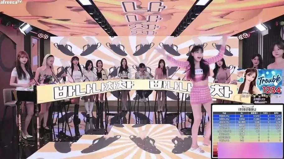 《jinricp女团小黑屋》完整版高清在线观看 - 韩国BJ舞团视频全集免费播放 - 高潮片段无广告爱奇艺