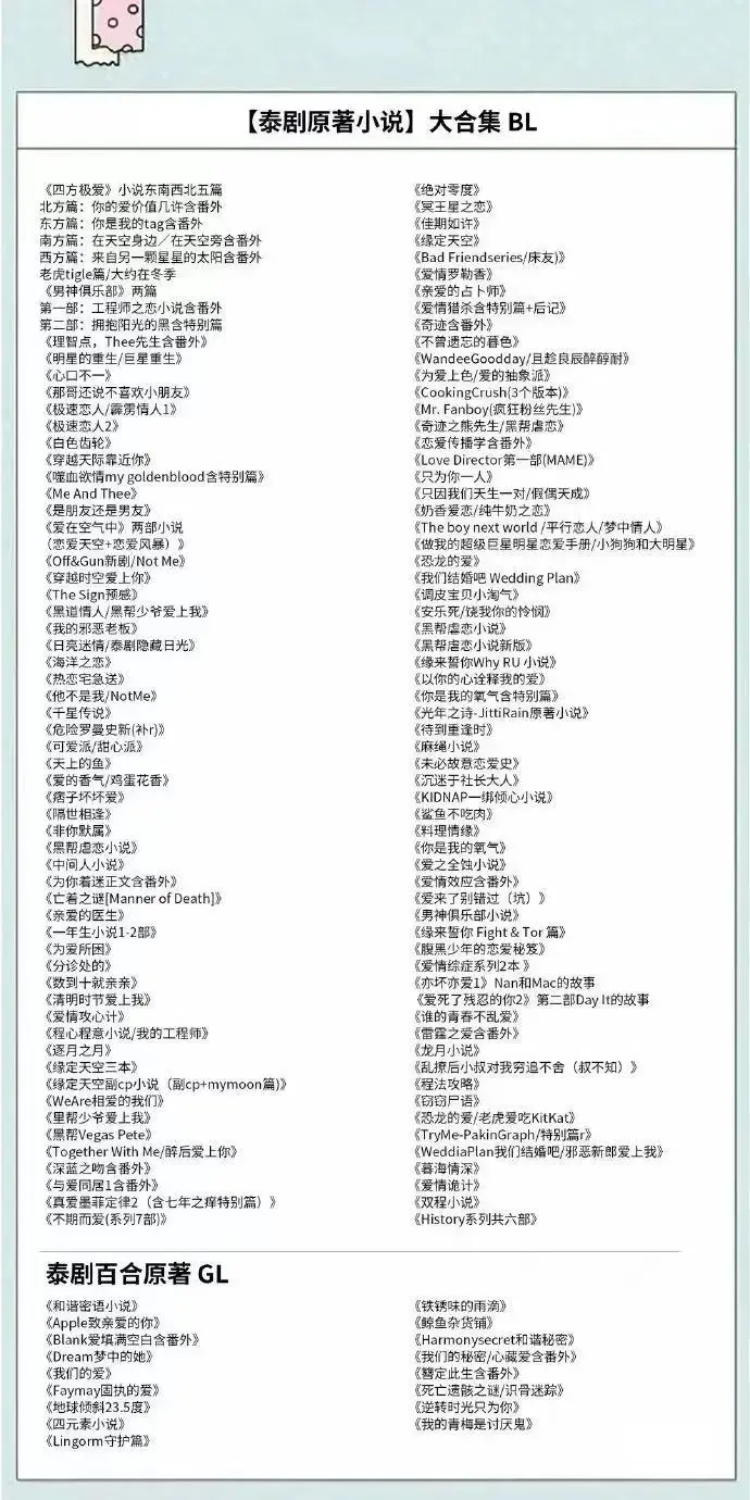 《金鱼兜兜圈》by匿名咸鱼-《金鱼兜兜圈》番外情节解锁-别样爱情故事免费观看